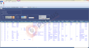 Pregled putnih naloga